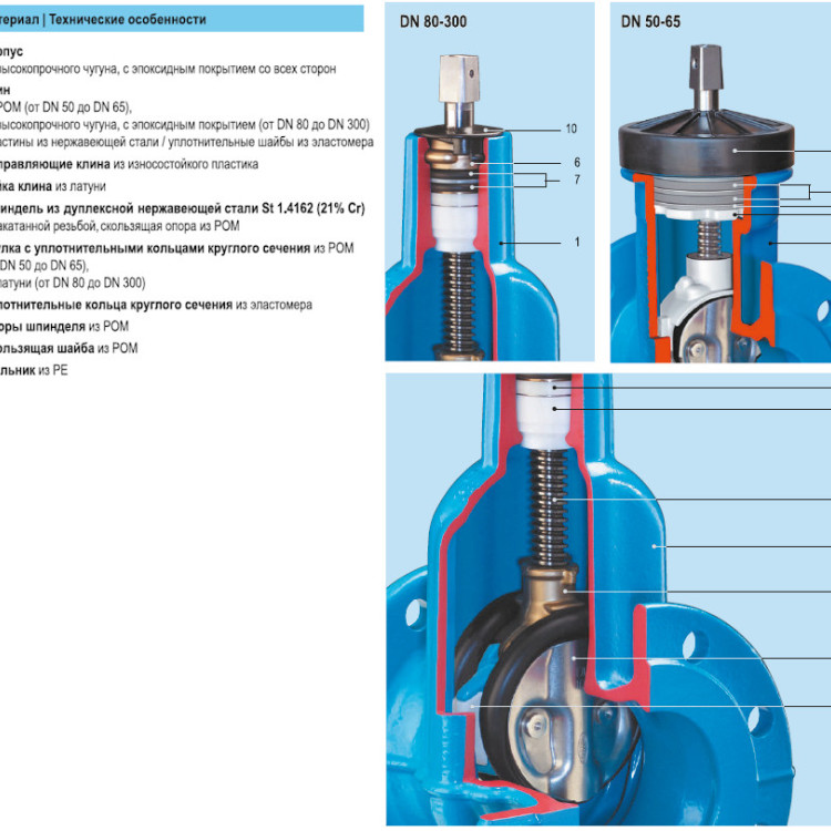 Задвижка HAWLE 4000A DN 200 PN 10 фланцевая клиновая чугунная с обрезиненным клином короткая в монолитном корпусе 2