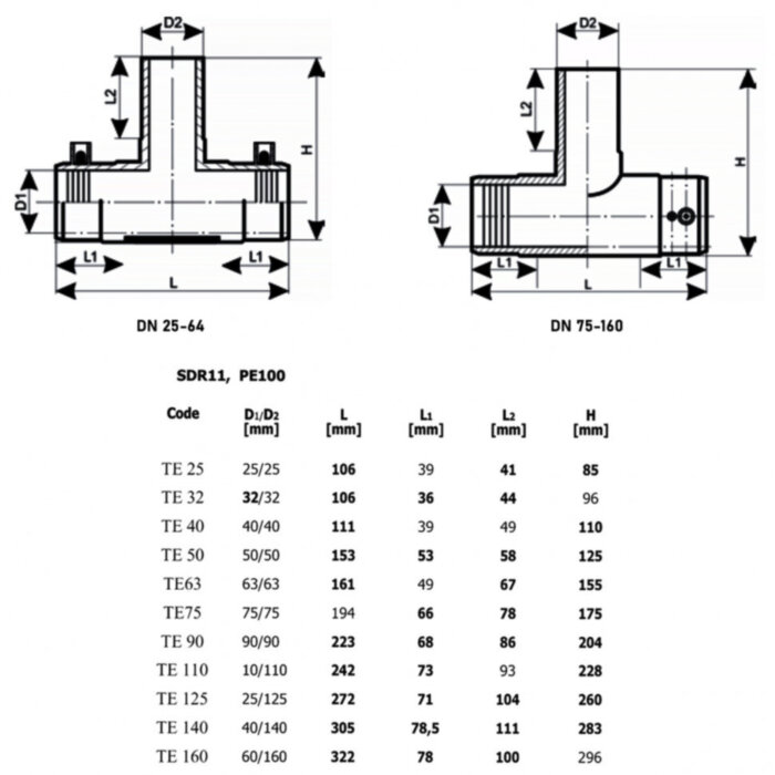 Тройник ПЭ 32 SDR 11 Trans-Quadro электросварной