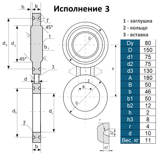 Заглушка 3-80-16,0 АТК 26-18-5-93 поворотная стальная Ду80 Ру160