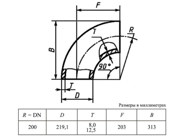 Отвод 90-1-219,1х8-12Х18Н10Т ГОСТ 30753-2001 стальной бесшовный