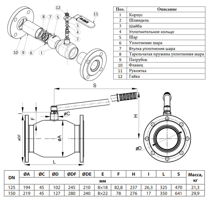 Кран шаровой Ридан RJiP Standard FF DN 150 PN 16 стальной стандартнопроходный фланцевый 2