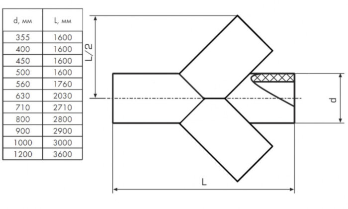Крестовина 800 мм SDR21 45° ПЭ100 равнопроходная сварная сегментная ПНД