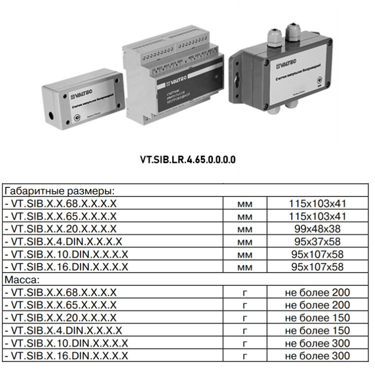 Счётчик импульсов VALTEC VT.SIB.LR.4.65.0.0.0.0 LoRaWAN 4 канала внутренняя антенна беспроводной 4