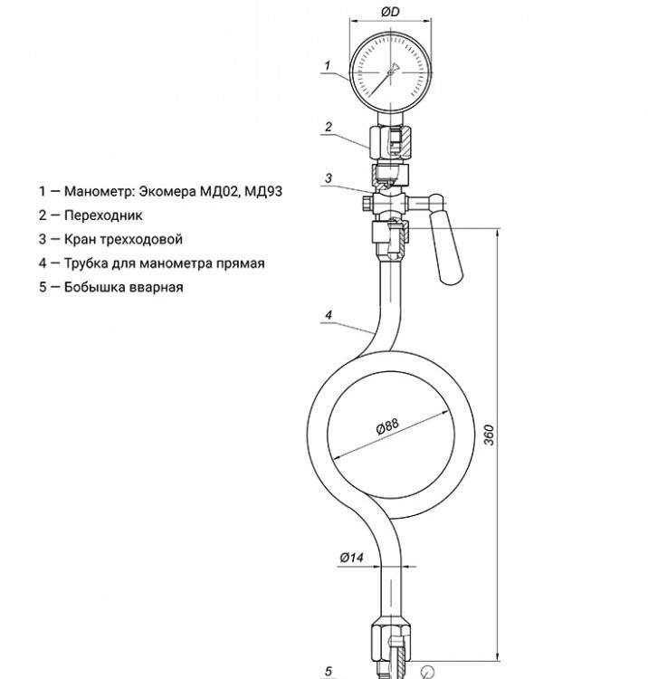 Трубка петлевая ЭКОМЕРА M20*1.5F-M20*1.5 прямая 3