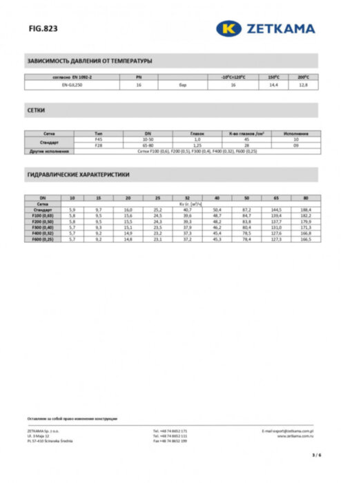 Фильтр сетчатый ZETKAMA 823A Ду20 Ру16 чугунный резьбовой zSTRA 823А020С10