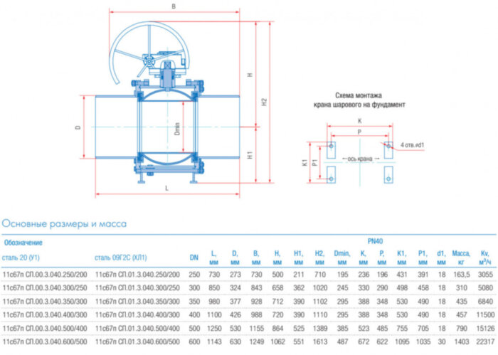 Кран шаровой Маршал 11с67п СП.00.3 DN 250/200 PN 40 стандартнопроходной под приварку