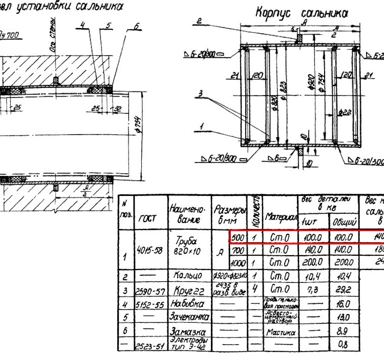 Сальник набивной Ду 700 L=500 мм ВС-02-10 2