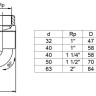 Переход WUSTM 40х1'' мм ПЭ-ВП/сталь с внутренней резьбой FRIALEN 2