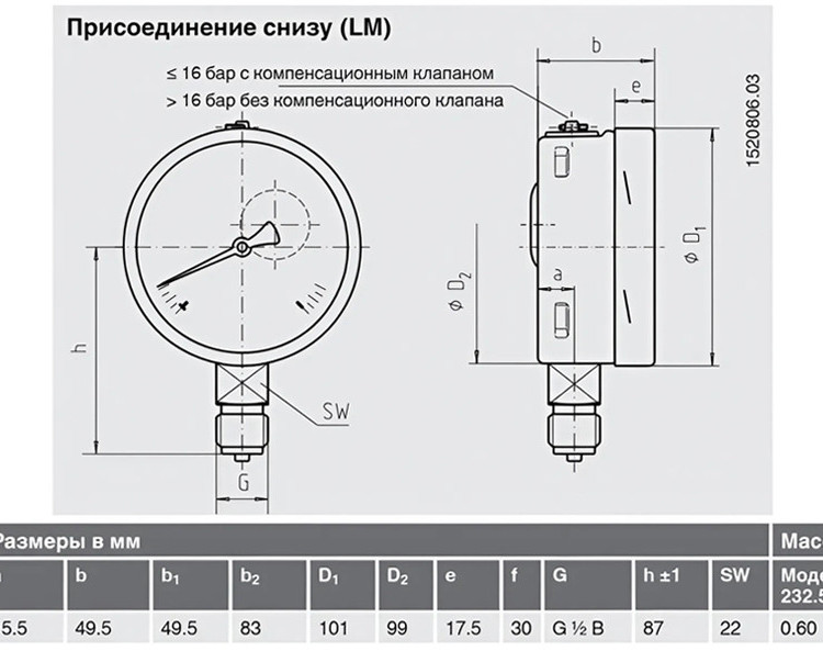 Манометр 232.50.100 радиальный Дк100мм 0-25 бар кл.1,0 G1/2" Wika 9060219 (36495599) 2