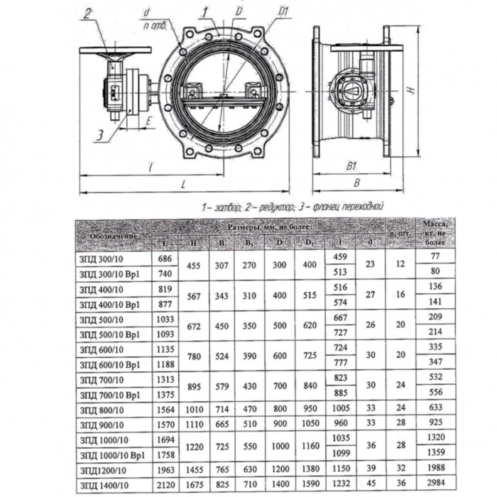 Затвор ЭНЭКОС Вр1 DN 600 PN 10 поворотный фланцевый с двойным эксцентриком с редуктором и штурвалом