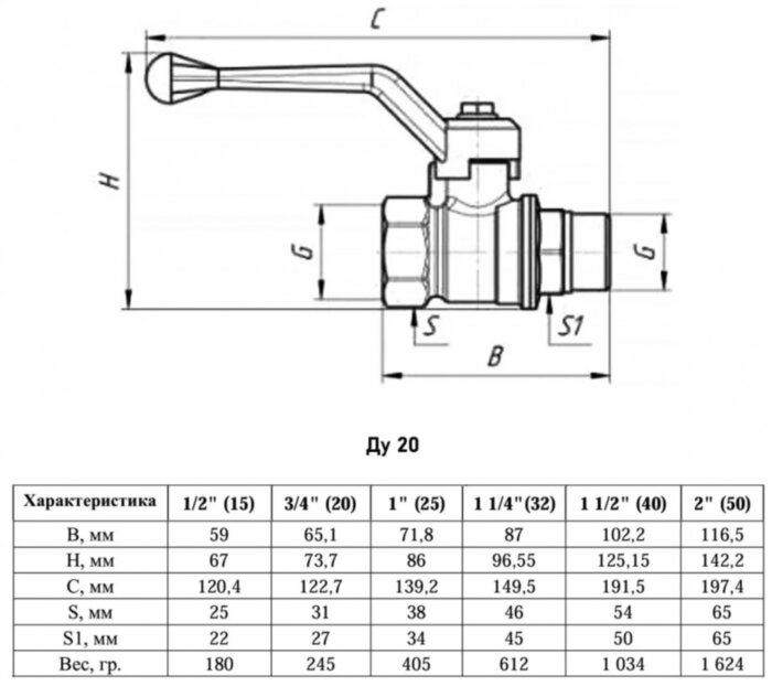 Кран шаровый VALFEX STANDART VF.215 ВР-НР 3/4" Ду 20 Ру 40 латунный