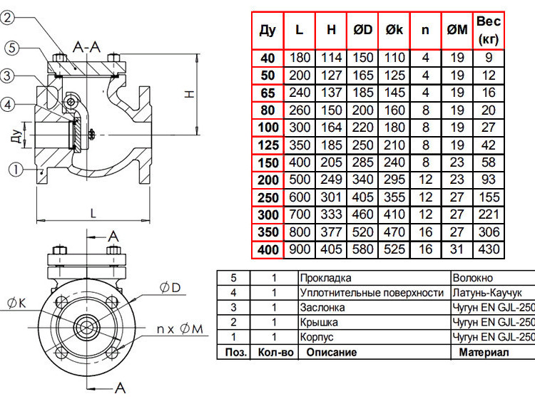 Клапан Tecofi CB3241 DN 200 обратный створчатый фланцевый PN 16 2