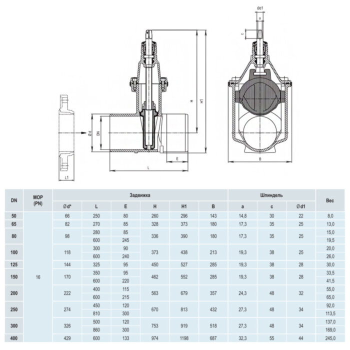 Задвижка HAWLE 4100E2 DN 300/326 PN 16 гладкий патрубок клиновая чугунная с обрезиненным клином