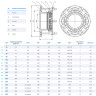 Фланец DENDOR FA-R13 DN 125/125 PN 16 обжимной фиксирующий для пластиковых труб 2