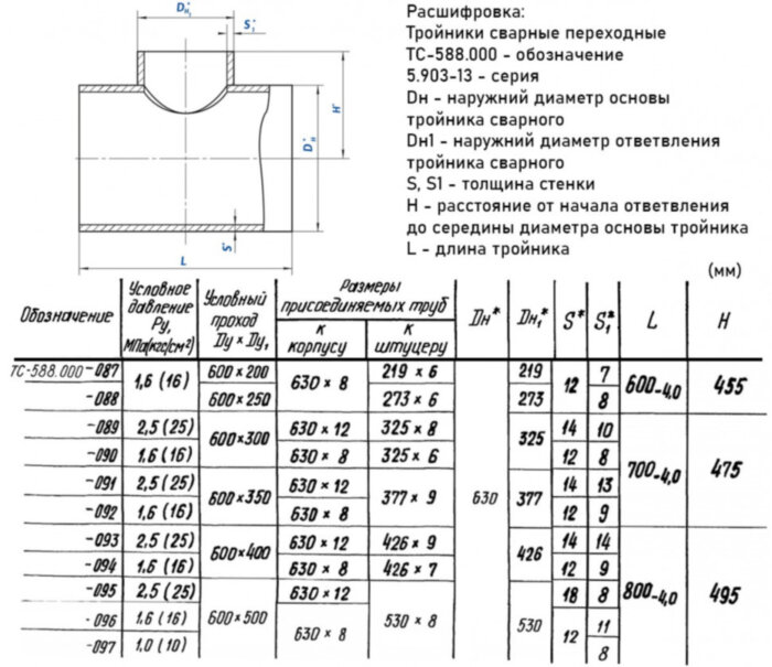 Тройник стальной 630x8-325х6 1,6 ТС-588.000 серия 5.903-13 переходный сварной