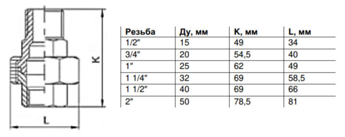 Соединитель американка Benarmo DN 32 PN 16 (1 1/4") ВР/НР