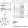Сальник нажимной ТМ 96-04 Ду 150 L=800мм серия 5.900-3 ТМ 96.00.00-04 2