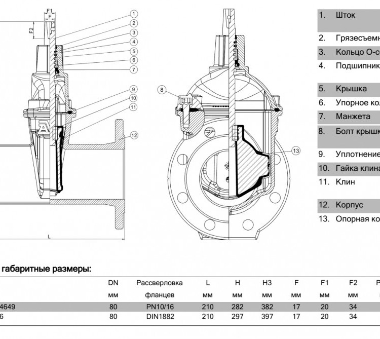 Задвижка AVK 50/60-015 DN 80 DIN 1882 клиновая фланцевая 2