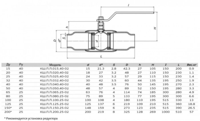 Кран шаровой ALSO КШ.П.П.065.25-02 Ду 65 Ру 25 полнопроходный под приварку, корпус - 09Г2С