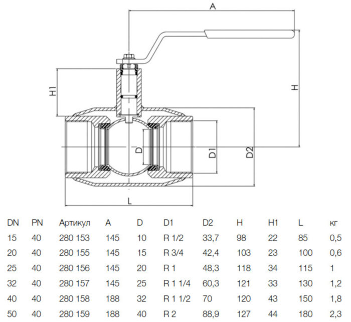 Кран шаровой NAVAL 280159 DN 50 PN 40 стальной стандартнопроходный резьбовой (Вн) для газа