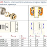 Евроконус VALTEC для пластиковой трубы VT.4410.NE.1622 3/4" 5