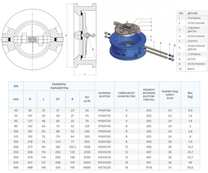 Клапан FAF 2350 DN 150 PN 16 обратный двустворчатый межфланцевый