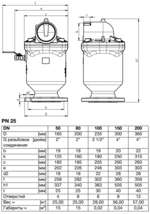 Клапан VAG DUOJET DN 150 PN 25 воздушный однокамерный