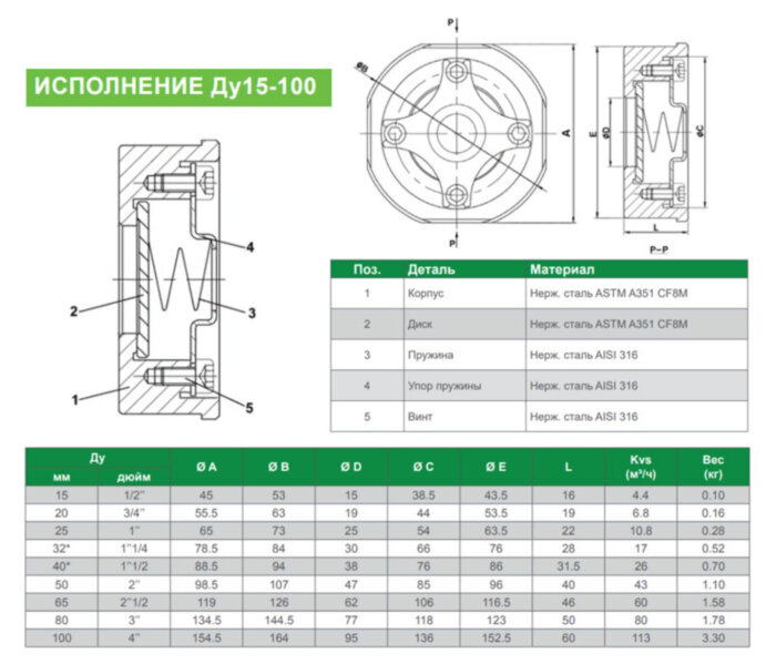 Клапан Tecofi CA6469 DN 15 обратный осевой межфланцевый PN 40