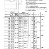 Тройник стальной 920x10-273х6 1,6 ТС-588.000 серия 5.903-13 переходный сварной 2