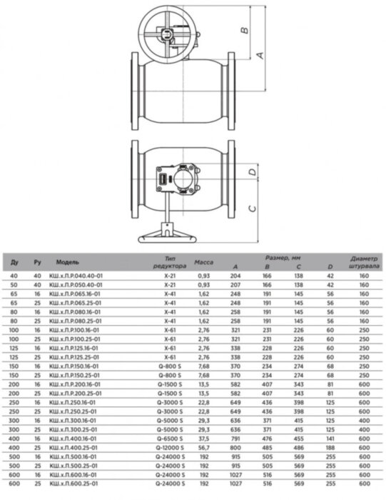 Кран шаровой ALSO КШ.Ф.П.Р.250.25-01 Ду 250 Ру 25 полнопроходный фланцевый; под редуктор, под электропривод