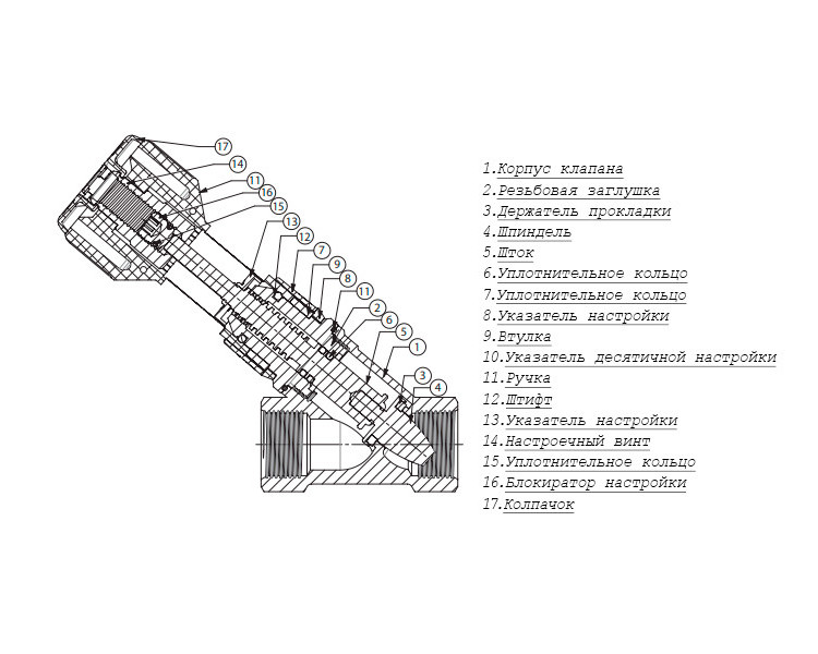 Клапан Cim 727OT 3/4" Ру 20 балансировочный Cimberio 2