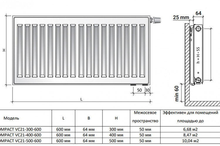 Радиатор панельный Royal Thermo VENTIL COMPACT VC21-300-600 RAL9016 2