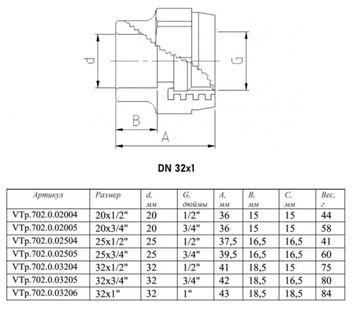 Переходник VALTEC VTp.702 ВР 1" DN 32x25 PN 25 полипропиленовый комбинированный