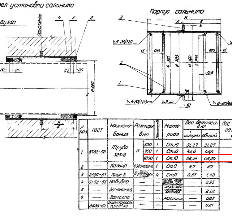Сальник набивной Ду 250 L=1000 мм ВС-02-10 2