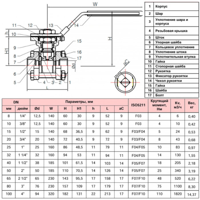 Кран шаровой трехсоставной РАШВОРК 7025 Ду100 Ру63 нержавеющий резьбовой ВР/ВР полнопроходной
