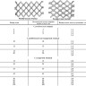Сетка рабица 20x20x1,8 12Х18Н9 нержавеющая ГОСТ 5336-80 2
