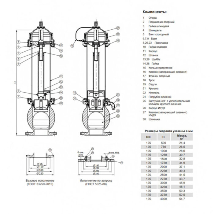 Гидрант пожарный VGA R39.40 H 3750 с интегрированным узлом двойного запирания