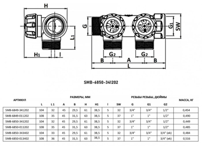 Коллектор распределительный STOUT SMB 6850 2 отвода ВР-НР 3/4"х1/2" DN 20 PN 16 с регулирующими клапанами