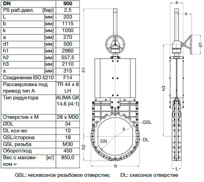 Задвижка шиберная ножевая VAG ZETA DN 900 PN 10 со штурвалом 2
