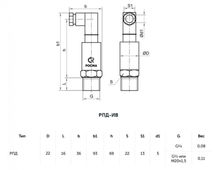 Датчик давления РОСМА РПД-ИВ Дкорп=22мм -0,1-0,3 МПа кл. 0,5 М20х1,5 00000033698