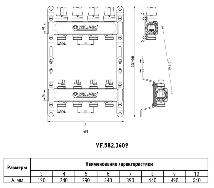 Коллекторная группа VALFEX VF.582.0609 9-ти контурный ВР-НР 1"x3/4" DN 25 PN 10 с регулирующими и балансировочными клапанами