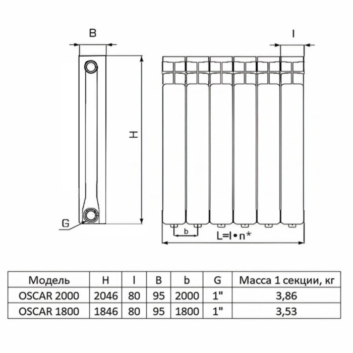 Радиатор алюминиевый STOUT OSCAR 1800 3 секции боковое подключение белый