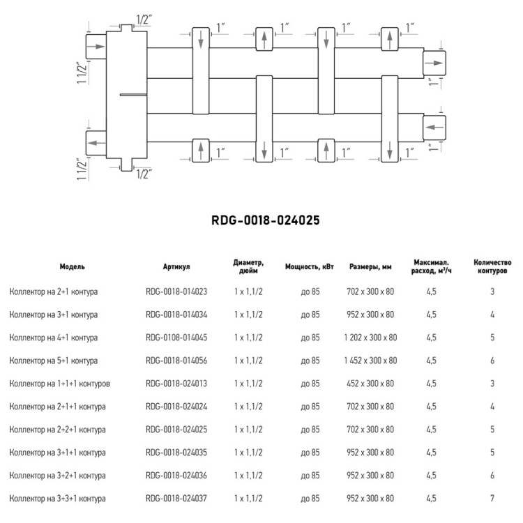 Коллектор распределительный ROMMER RDG-0018-024025 5-ти контурный НР 1"x1 1/2" Ду 40 Ру 4 дублёр компакт с гидравлическим разделителем 3