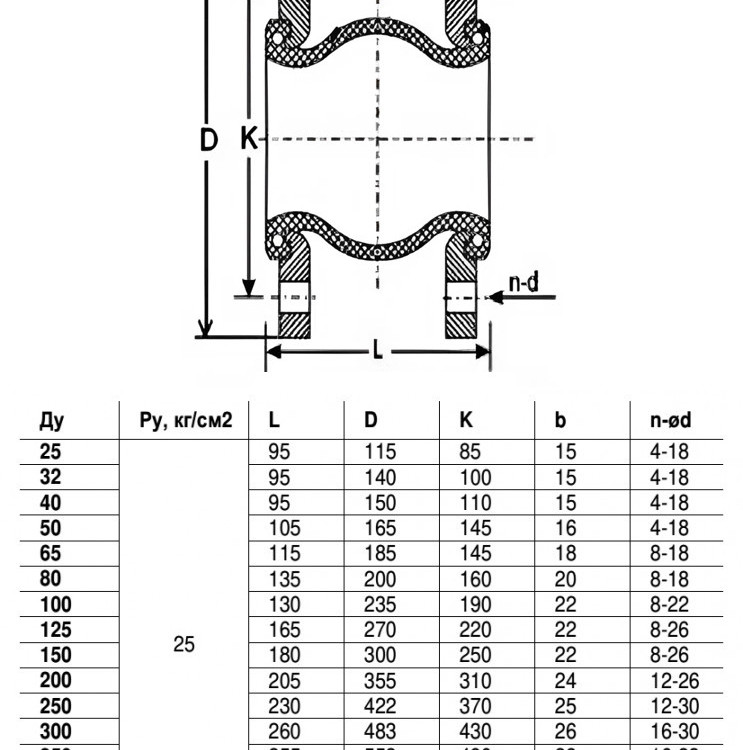 Компенсатор Benarmo DN 125 PN 25 резиновый антивибрационный фланцевый 2