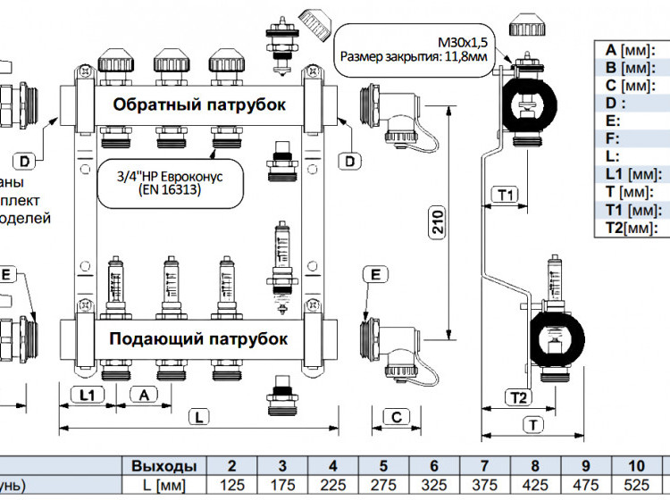 Коллекторная группа Watts HKV/T-5 с расходомерами 2