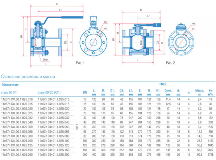 Кран шаровой Маршал 11с67п GAS PRO СФ.00.1 DN 40 PN 25 полнопроходной фланцевый