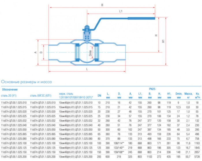 Кран шаровой Маршал 10нж46фт-01 ЦП.01.1 DN 40 PN 25 полнопроходной под приварку
