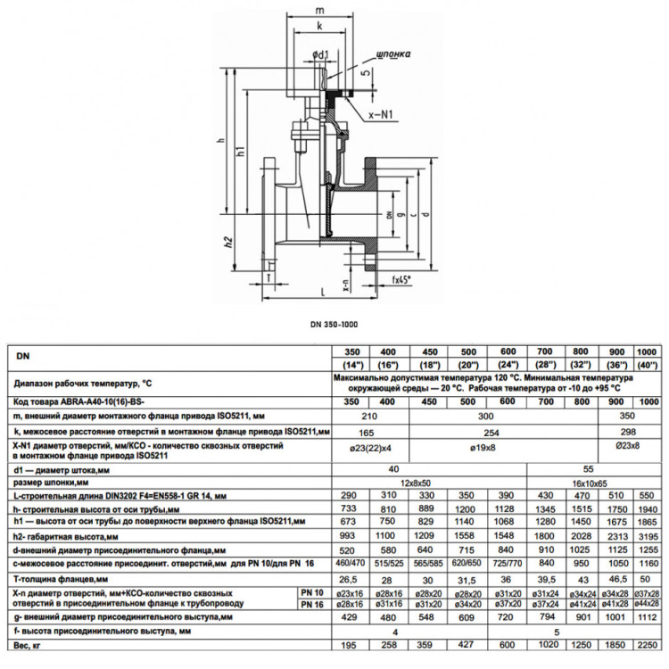 Задвижка клиновая ABRA A40-BS DN 400 чугунная фланцевая с голым штоком 2