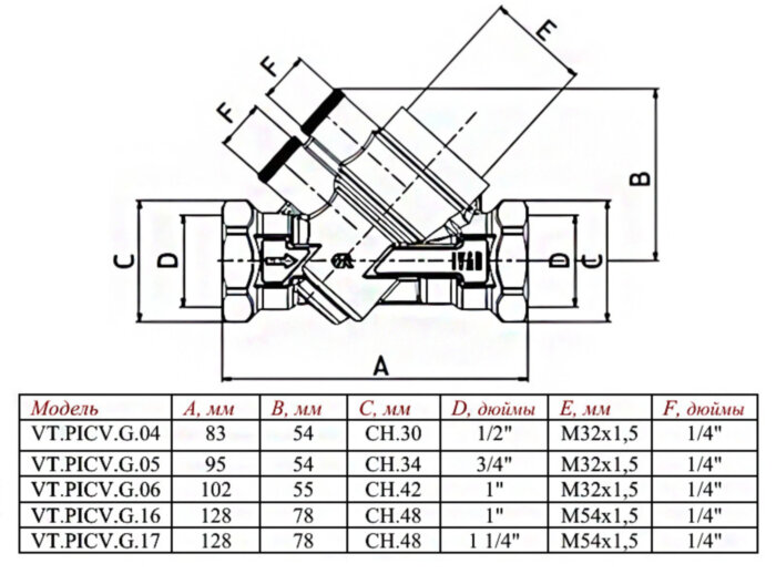 Корпус автоматического стабилизатора расхода Valtec VT.PICV G.0 3/4" DN 20 PN 25 регулируемого динамического