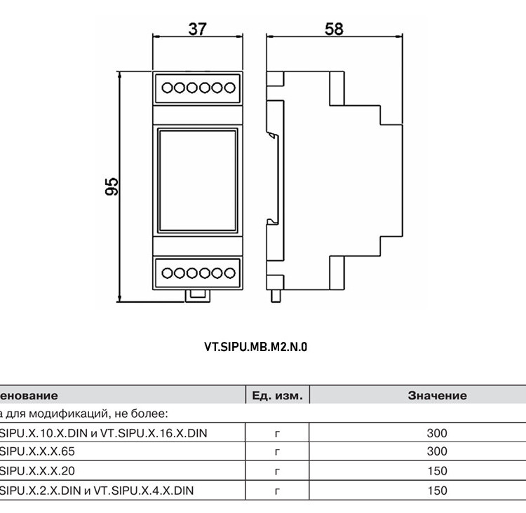 Счётчик импульсов VALTEC VT.SIPU.MB.M2.N.0 M-Bus 2 канала проводной 4